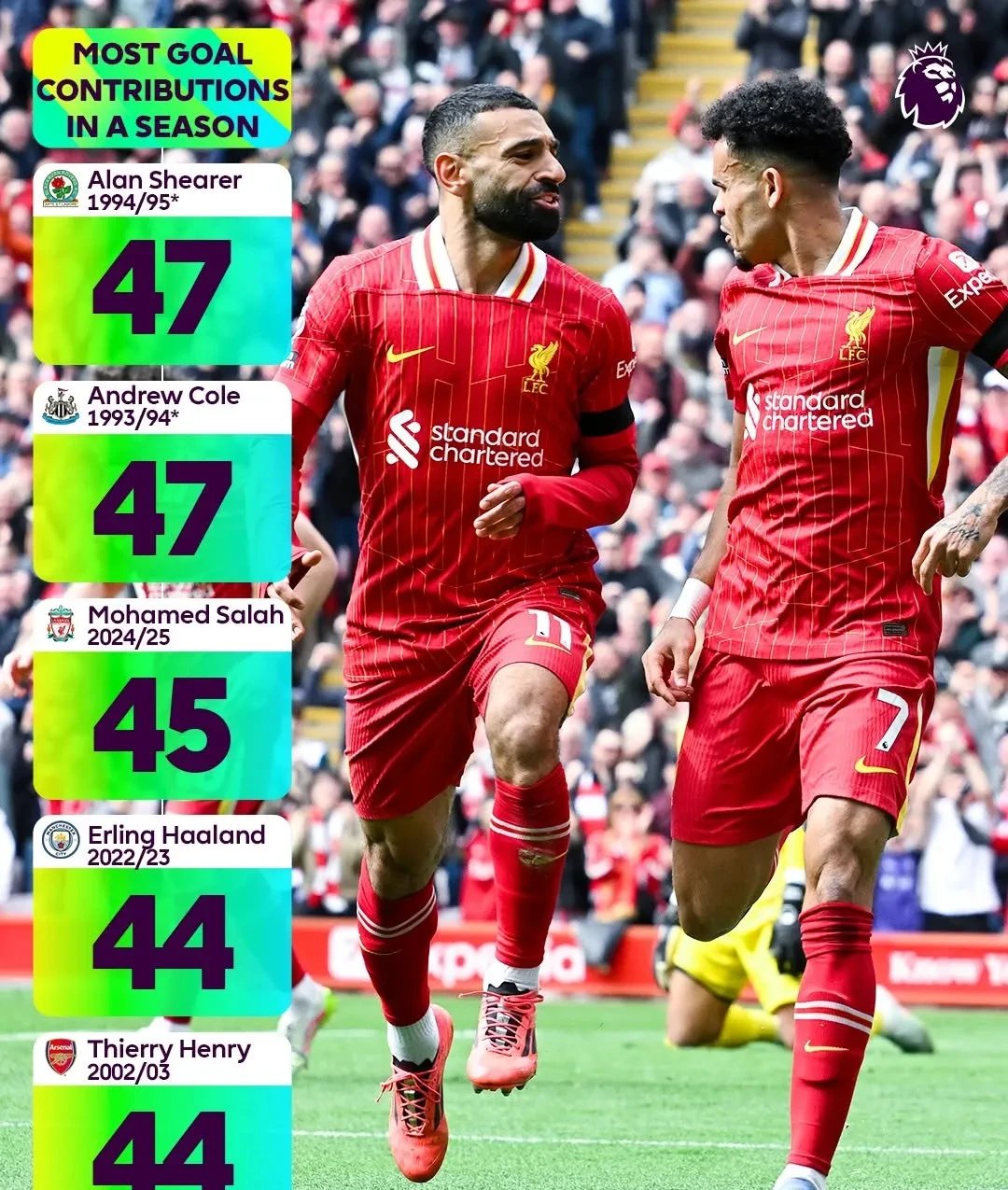 西甲集结日再迎强敌，利物浦战术微调，主帅态度：引发热议，高层口径保持一致的简单介绍