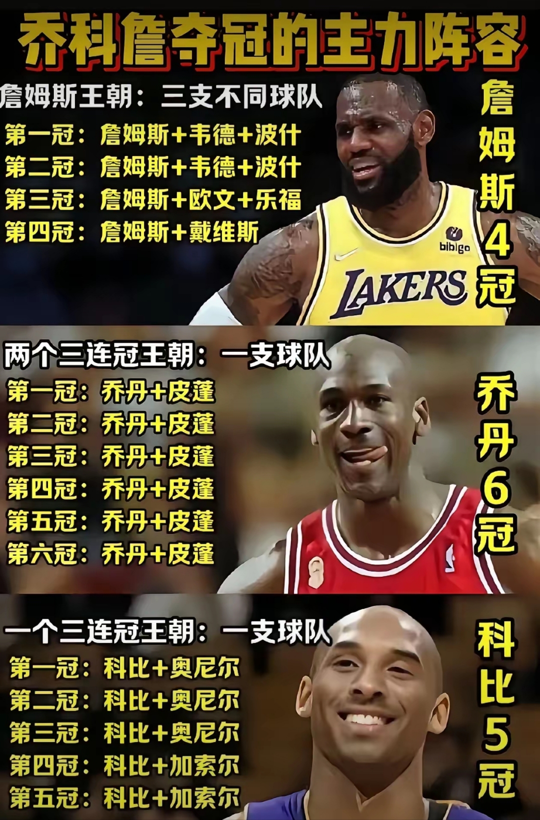包含赛地聚焦：NBA季后赛今晚热度飙升；华盛顿奇才伤情更新；球迷炸锅；心理建设被强调的词条